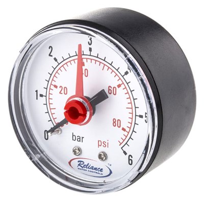 Boiler Gauges